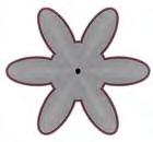 конус (лево); коси конус (десно) Слика 4-128: Коноид 4.4.3.