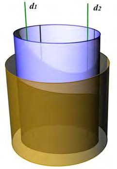 ФОКАЛНО-ДИРЕКТРИСНО ГЕНЕРИСАНИ 3D ЕЛЕМЕНТИ КАО ПРЕЛАЗНИ ТИП ИЗМЕЂУ ФОКАЛНО И ДИРЕКТРИСНО ГЕНЕРИСАНИХ 3D ЕЛЕМЕНАТА Двограни хиперболоид је скуп свих тачака,, које задовољавају услов (4-13) тј.