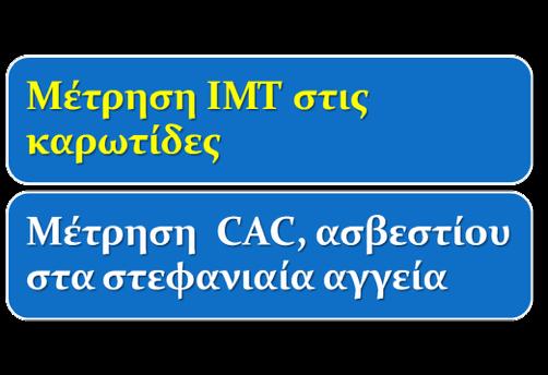 Αναίµακτοι δείκτες για