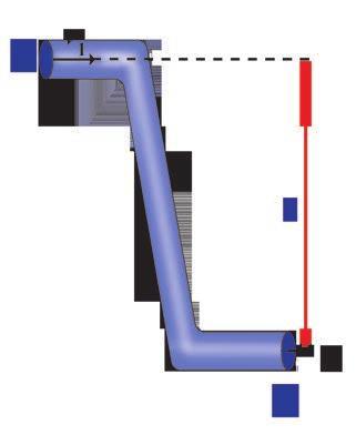 املùساألة الرابعة عûشرة: يتدفق الماء عبر األنبوب الموض ح في الشكل حيث: s 2 = 60 cm 2 v 1 = 15 m.s -1 s 1 = 20 cm 2 h = 10 m 254 v 2 الضغط والسرعة عند الفوهة السفلية.
