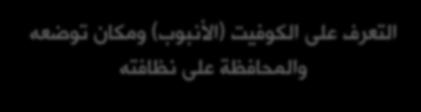 بعد االنتهاء من العمل ننظف الكوفيت جيدا واألنابيب التي تم العمل بها ومكان العمل وذلك بغسيل كل هذه األشياء وتنشيفها ثم نبدأ الحساب بتطبيق المعادلة رقم 4 أي: