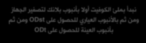 مخطط شامل لمراحل العمل على الجهاز: تشغيل الجهاز واختيار طول موجة مناسب التعرف على الكوفيت )األنبوب( ومكان توضعه والمحافظة على نظافته نبدأ بملئ الكوفيت أوال