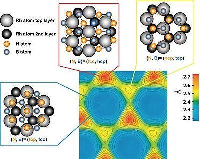 Različite dimenzije kvantnih tačaka, koje mogu biti napravljene od bioinertnih materijala, pokazuju optička svojstva koja zavise od veličine nanočestica.