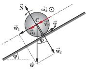 t * = v gµ" µ" + 3n" µ" + 3n" = v gµ" (7) iii) Aς δεχθούµε ότι για t>t αν o κύλινδρός κατέρχεται κυλιόµενος.