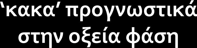 Ηλικία Αρτηριακή υπέρταση Καρδιοπάθεια Διαταραχές συνείδησης Διαταραχές συζυγών κινήσεων οφθαλμών