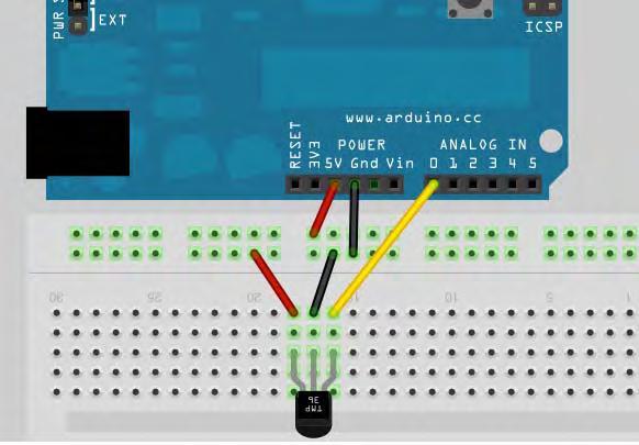 Θα παρατηρήσετε μια απόκλιση των τιμών ανάλογα με τη θερμοκρασία Εικόνα 5.3. Σύνδεση του αισθητήρα θερμοκρασίας TMP36 στην πλακέτα Arduino με τη βοήθεια ενός breadboard.