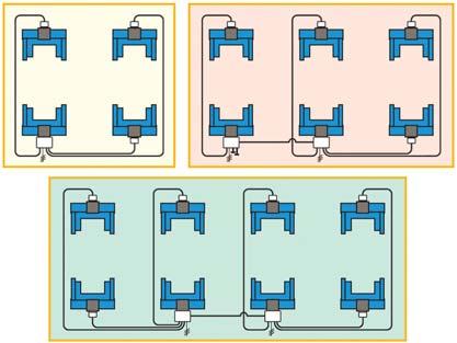 stĺpov, rozlíšené len elektronikou Hlavný stĺp: s hlavným vypínačom, obsahuje všetky riadiace selektívne