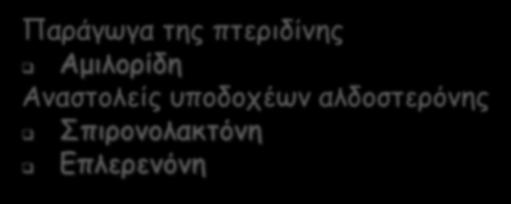 τελικό τμήμα του άπω σωληναρίου και στα αθροιστικά σωληνάρια