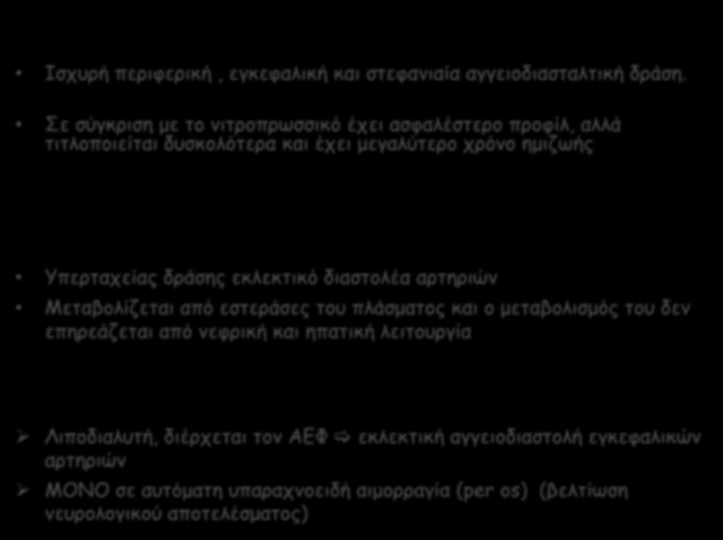 Νικαρδιπίνη iv Ισχυρή περιφερική, εγκεφαλική και