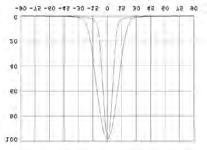 8(Holder) Full Angle: