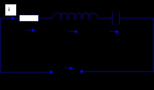 8 Dòng điện hình sin trng mạch R-L- nối tiế và sng sng Dòng điện hình sin trng mạch R-L- nối tiế R L R