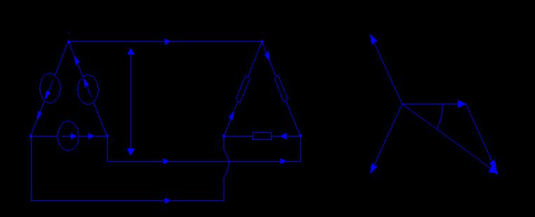 43 Mạch điện ba ha hụ tải nối tam giác ách nối Muốn nối hình tam giác ta lấy điểm đầu của