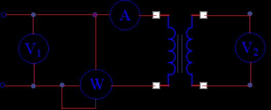 Thí nghiệm không tải của máy biến á a Hệ số biến á: k w w E E 0 b Dòng điện không tải hần