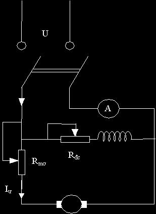 97 Động cơ điện một chiều Mở máy và điều chỉnh tốc độ a Mở máy động cơ điện một chiều Khi mở máy : ưm = R ư Vì R ư rất nhỏ, nên ưm = (030) đm Để giảm dòng điện mở máy: - Dùng biến trở mở máy R mở -