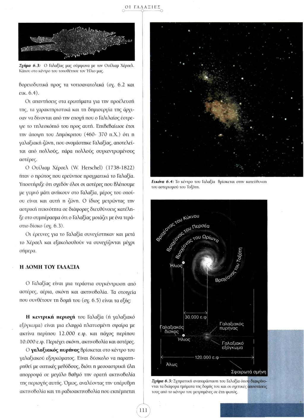 Σχήμα 6.3: Ο Γαλαξίας μας σύμφωνα με τον Ουίλιαμ Χέρσελ. Κάπου στο κέντρο του τοποθέτησε τον Ήλιο μας. Βορειοδυτικά προς ία νοτιοανατολικά (οχ. 6.2 και εικ. 6.4).