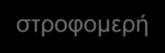 Προτυποποίηση Πλευρικών Αλυσίδων 2/3 στροφομερή Ένα μικρό
