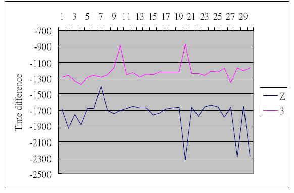 Π1.Παράρτημα Εικόνα 40.