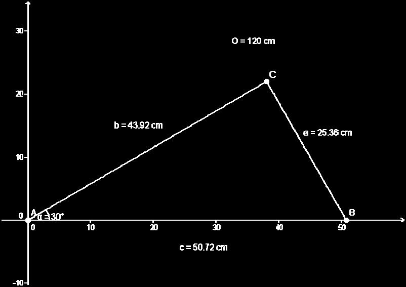 Smetrl prvog kut prvokutnog trokut dijeli hipotenuzu n dijelove čije su duljine u omjeru :3. Koliki su kutovi tog trokut?
