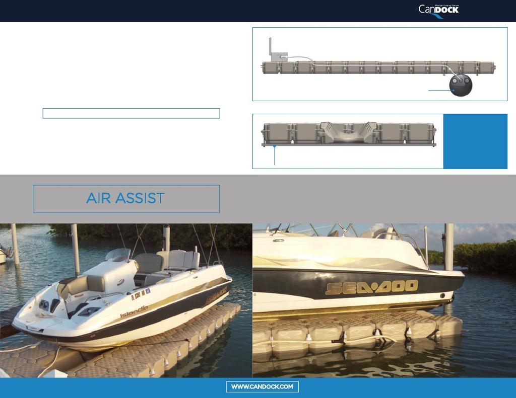 07 AIR ASSIST Πλωτό Σύστημα Υποβοήθησης Το σύστημα JETSLIDE διαθέτει το καλύτερο πλωτό σύστημα υποβοήθησης στην αγορά - το AIR ASSIST. Χρησιμοποιούμενο ακόμη και για βαρύτερα σκάφη άνω των 1.