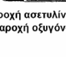 πολύ και μπορεί να προκληθεί ατύχημα. 4.