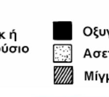 φέρει αυτούς τους δυο κοχλίες, αλλά έχει και έναν επιπλέον διακόπτη