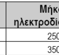 μοναδικός τρόπος