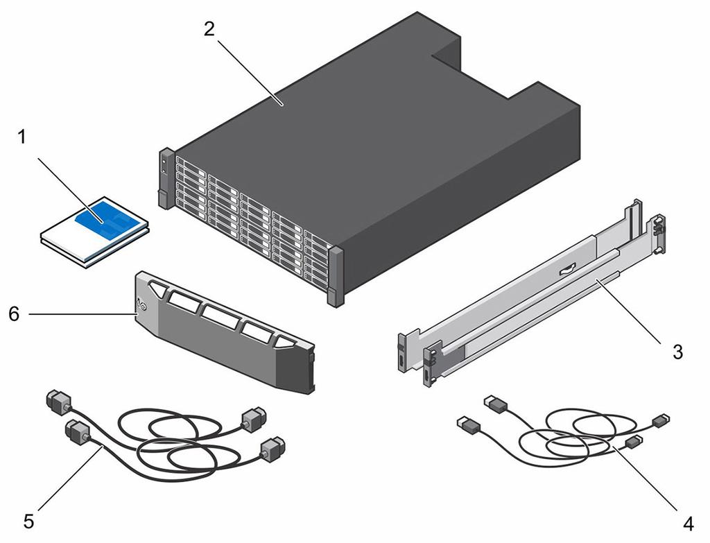 Αριθμός 1. Εξαρτήματα Σύστημα αποθήκευσης σειράς SC7020 1. Τεκμηρίωση 2. Σύστημα αποθήκευσης 3. Ράγες του rack 4. Καλώδια USB (2) 5. Καλώδια τροφοδοσίας (2) 6.