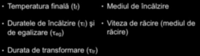 egalizare (τeg) Mediul de încălzire Viteza