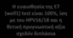 Όλα τα Ε7 tests ζχουν μεγαλφτερθ κετικι προγνωςτικι αξία ςε