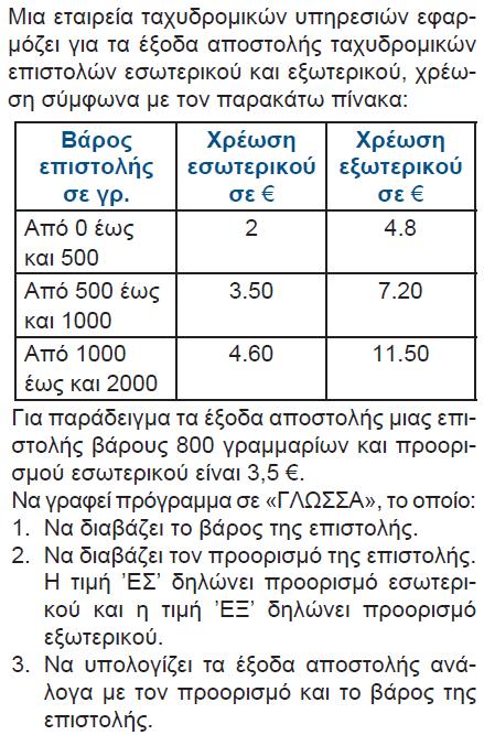 ΠΡΟΓΡΑΜΜΑ Ταχυδρομείο ΜΕΤΑΒΛΗΤΕΣ ΑΚΕΡΑΙΕΣ: Β ΧΑΡΑΚΤΗΡΕΣ: Απ ΠΡΑΓΜΑΤΙΚΕΣ: Χρ ΑΡΧΗ ΓΡΑΨΕ 'Δώσε βάρος επιστολής:' ΔΙΑΒΑΣΕ Β ΓΡΑΨΕ 'Δώσε προορισμό επιστολής' ΓΡΑΨΕ '(ΕΣ)ωτερικό, (ΕΞ)ωτερικό' ΔΙΑΒΑΣΕ Απ