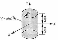 Izz = ma 4 ; Iyy = ma { R}= { Rc}+{ r}