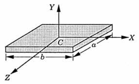 m( 3a + h ); ; Iyy = ma Ixy = Ixz = I yz