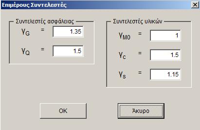 χαρακτηριστικά της σύμμικτης αμφιέρειστης δοκού.