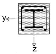 48 (EI) eff,ii = K o (E a I a + K e,ii E cm I c + E s I s ) (3.29) στην οποία οι διορθωτικοί συντελεστές είναι K o = 0.9 και K e,ii = 0.5.