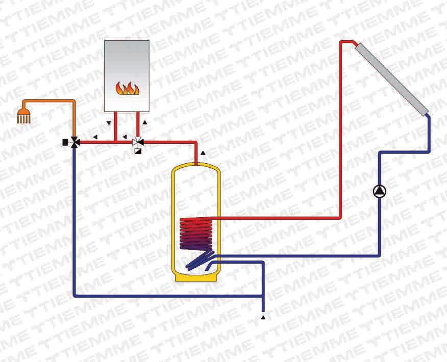 n. ΘΕΡΜΙΚΑ ΗΛΙΑΚΑ ΣΥΣΤΗΜΑΤΑ SOLAR THERMAL SYSTEM ΗΛΙΑΚΟ ΣΥΣΤΗΜΑ ΠΑΡΑΓΩΓΗΣ ΖΕΣΤΟΥ ΝΕΡΟΥ ΧΡΗΣΗΣ ΜΕ ΘΕΡΜΟΔΟΧΕΙΟ ΕΝΟΣ ΕΝΑΛΛΑΚΤΗ SOLAR SYSTEM FOR DOMESTIC HOT WATER WITH ONE HEAT EXCHANGER TANK ΣΥΣΤΗΜΑ
