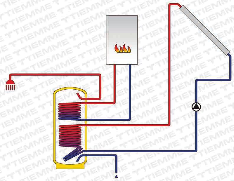 n.2 ΘΕΡΜΙΚΑ ΗΛΙΑΚΑ ΣΥΣΤΗΜΑΤΑ SOLAR THERMAL SYSTEM ΗΛΙΑΚΟ ΣΥΣΤΗΜΑ ΠΑΡΑΓΩΓΗΣ ΖΕΣΤΟΥ ΝΕΡΟΥ ΧΡΗΣΗΣ ΜΕ ΘΕΡΜΟΔΟΧΕΙΟ ΔΥΟ ΕΝΑΛΛΑΚΤΩΝ SOLAR SYSTEM FOR DOMESTIC HOT WATER WITH TWO HEAT EXCHANGER TANKS ΣΥΣΤΗΜΑ