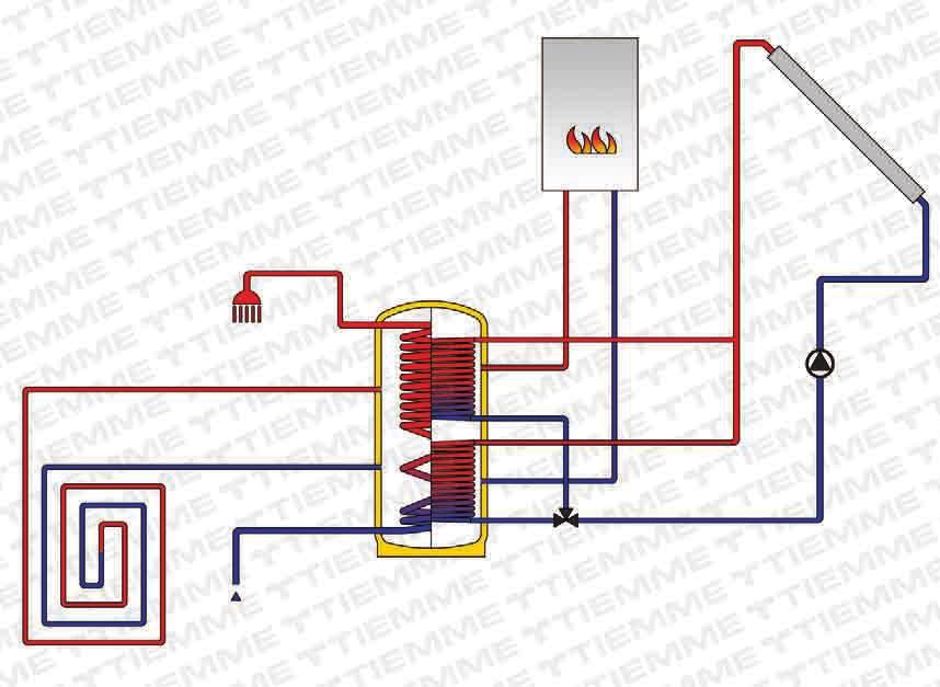 n.4 ΘΕΡΜΙΚΑ ΗΛΙΑΚΑ ΣΥΣΤΗΜΑΤΑ SOLAR THERMAL SYSTEM ΘΕΡΜΙΚΟ ΗΛΙΑΚΟ ΣΥΣΤΗΜΑ ΒΕΒΙΑΣΜΕΝΗΣ ΚΥΚΛΟΦΟΡΙΑΣ ΓΙΑ ΤΗΝ ΠΑΡΑΓΩΓΗ ΖΕΣΤΟΥ ΝΕΡΟΥ ΧΡΗΣΗΣ ΚΑΙ ΤΗΝ ΥΠΟΒΟΗΘΗΣΗ ΤΗΣ ΘΕΡΜΑΝΣΗΣ ΜΕ 3 ΕΝΑΛΛΑΚΤΕΣ RAPID SOLAR