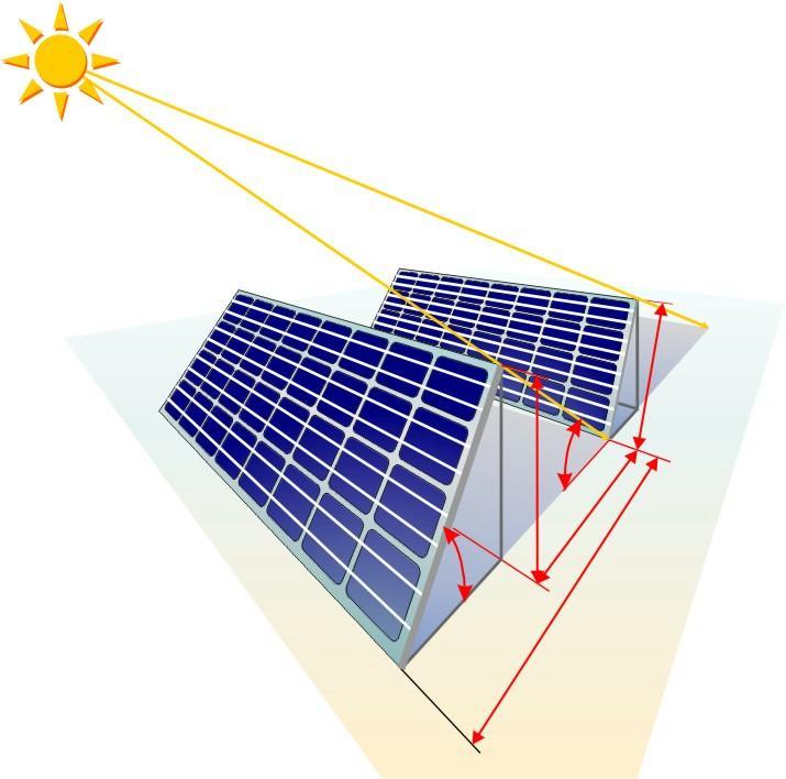 Ravne strehe Ob vgradnji sončnih generatorjev v ravne strehe moramo upoštevati enake zahteve, kot za samostojne module, ki so urejeni v vrstah v prostoru.