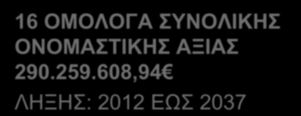 ΠΕΡΙΟΥΣΙΑ 