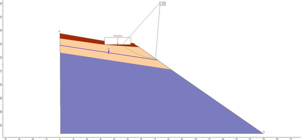 ii. Χειμερινή περίοδος Εικόνα 70: Χειμερινή περίοδος χωρίς σεισμική φόρτιση για τον Ι.Ν.
