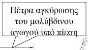 phon Elevation (m.a.s.