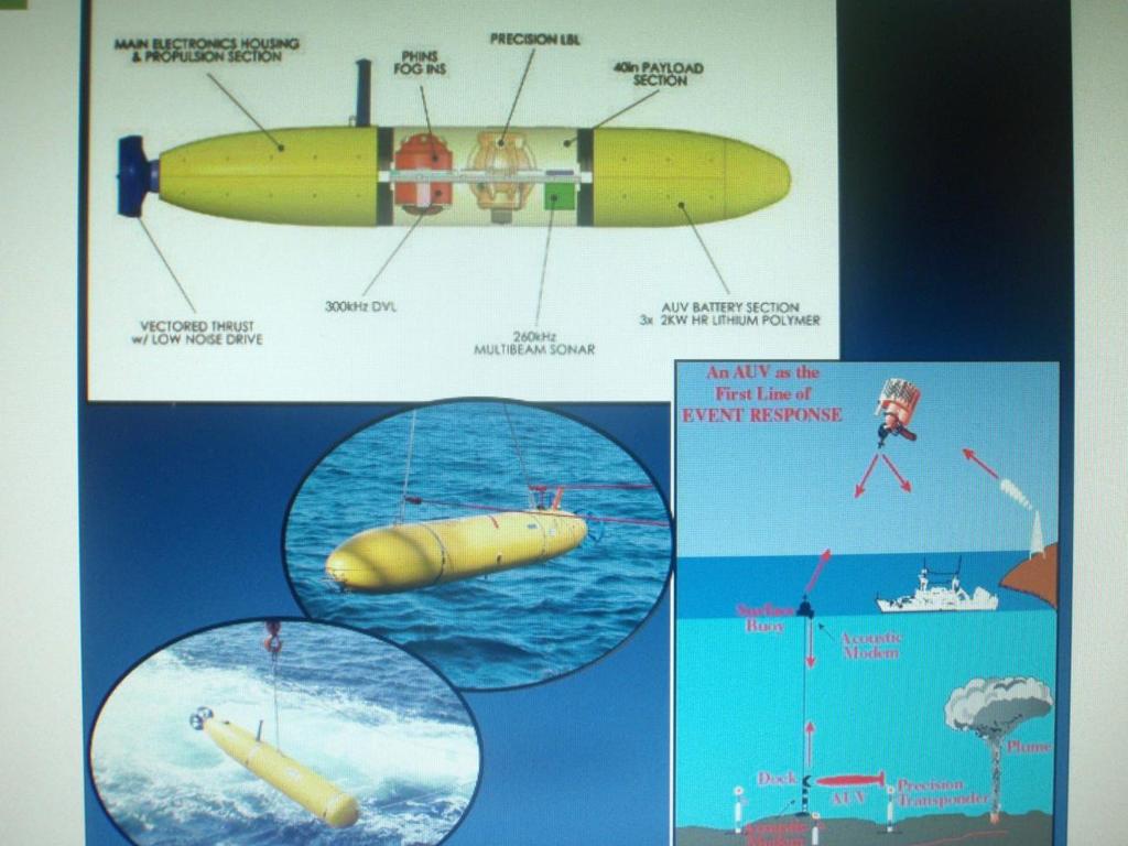 Δικόνα 4.2: AUV (Autonomous Underwater Vehicle), Απηφκαην Τπνζαιάζζην ρεκα 4.3.4.6.