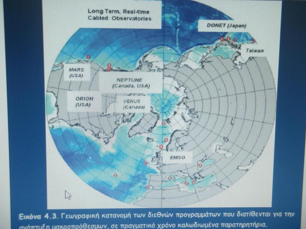 Δικόνα 4.7: Γεσγξαθηθή θαηαλνκή ησλ δηεζλψλ πξνγξακκάησλ πνπ δηαηίζεληαη γηα ηελ αλάπηπμε καθξνπξφζεζκσλ, ζε πξαγκαηηθφ ρξφλν θαισδησκέλα παξαηεξεηήξηα.