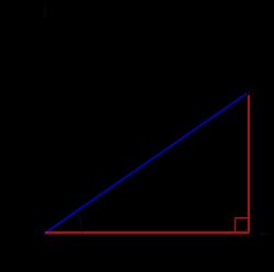 Hrold s AP Clculus BC Rectngulr Polr Prmetric Chet Sheet 15 Octoer 2017 Point Line Rectngulr Polr Prmetric f(x) = y (x, y) (, ) Slope-Intercept Form: y = mx + Point-Slope Form: y y 0 = m (x x 0 )