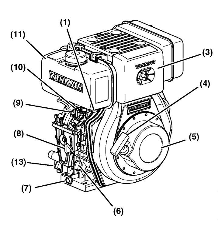 Fig. III.2.2 Piese şi subansamble motor diesel Yanmar (19) 1 Buşon golire combustibil 11 Rezervor combustibil 2 Levier decompresie 12 Ax P.T.O.