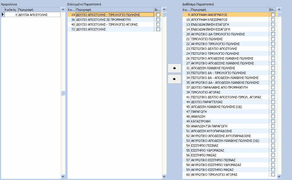 72 Food&BeverageWorks Help 1.3.2.10.5 Ηµερολόγια Κινήσεων Αποθήκης Με τη βοήθεια αυτής της φόρµας µπορούµε να δηµιουργήσουµε τα Ηµερολόγια Κινήσεων Αποθήκης που επιθυµούµε.