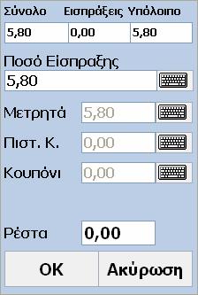 το υπόλοιπο.