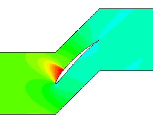 Σχήμα 4.23: Πάνω: Κατανομή αριθμού Mach στο αρχικό πτερύγιο του συμπιεστή.