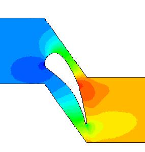 Σχήμα 4.29: Πάνω: Κατανομή αριθμού Mach στην αρχική πτερύγωση του στροβίλου.