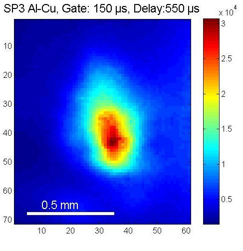 02 1 st Peak 2 nd Peak Emission Laser Pulse 0.00 0 500 1000 Time (μs) (β) (β): Χρονική εξέλιξη φάσματος εκπομπής 0.018 Laser pulse Weld emission 0.016 0.014 0.012 0.010 0.008 0.006 0.004 0.002 0.
